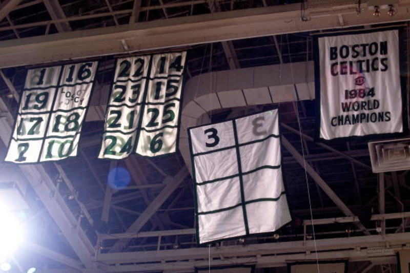 Celtics Retired Numbers Banner 