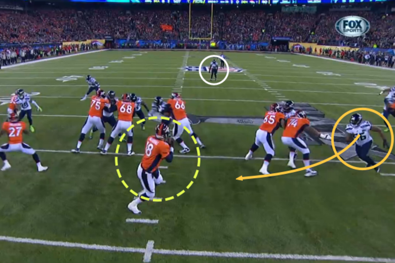 Seahawks pressure forces #Broncos QB Peyton Manning's second INT, a  stunning pick-six: