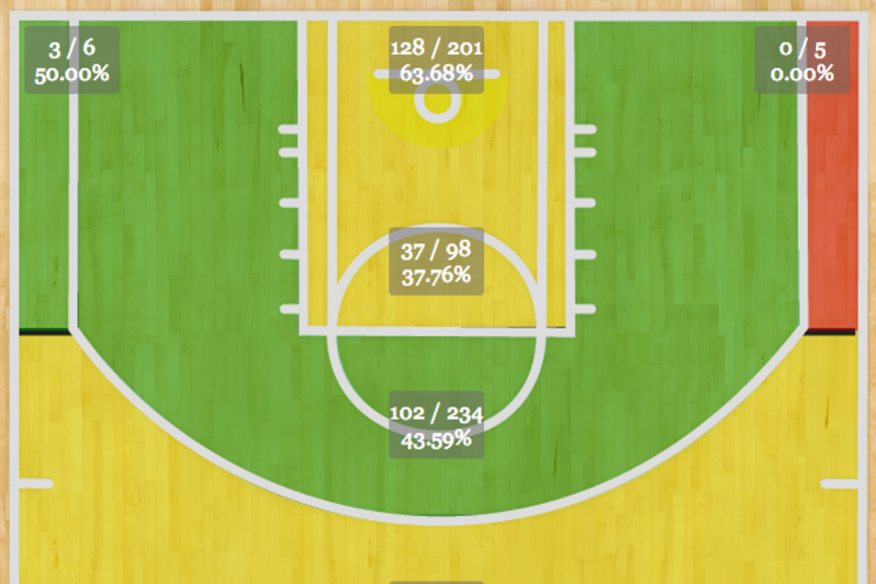 Breaking Down the Morris Twins' Rise with Phoenix Suns, News, Scores,  Highlights, Stats, and Rumors