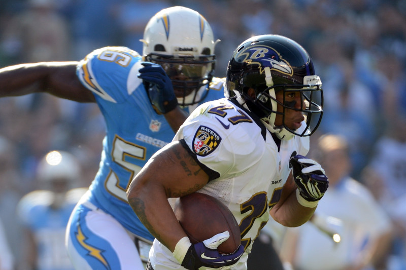 San Diego Chargers 2014 Schedule Revealed - Bolts From The Blue