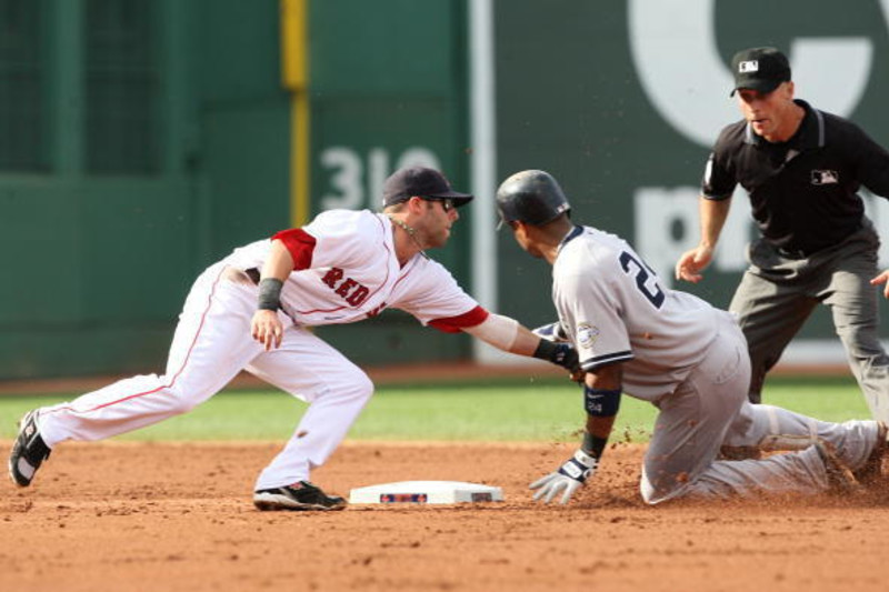 Numbers show Pedroia is among the elite - ESPN - Stats & Info- ESPN