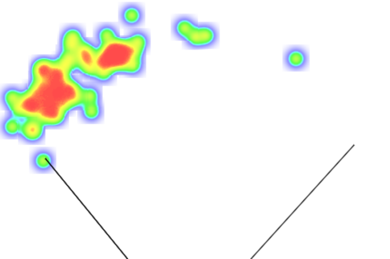 What Has Led to Edwin Encarnacion's Offensive Surge in Recent