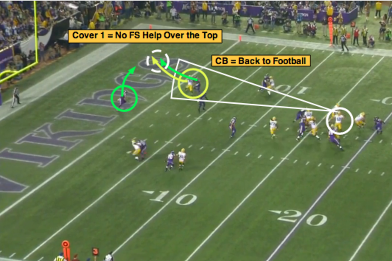 NFL 101: Introducing the Basic Red-Zone Route Combinations, News, Scores,  Highlights, Stats, and Rumors