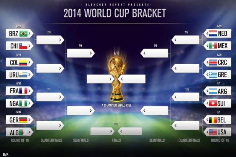 2014 World Cup Roundtable: Planet Futbol's prediction panel