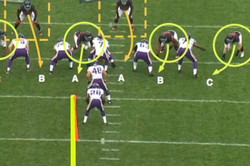 What is A Hybrid Position on Defense