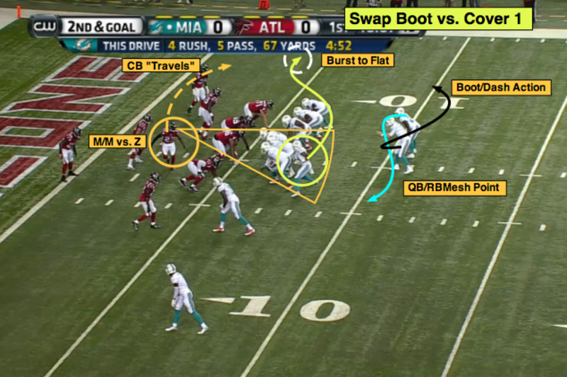 - Page2 - Tale of the Tape:<br>Preseason NFL vs. reruns