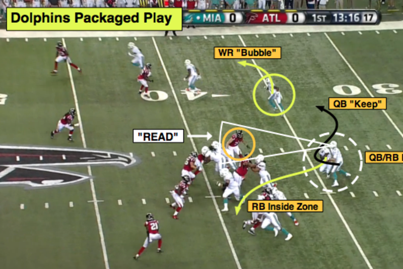 Matt Bowen's Week 17 NFL Film Study, News, Scores, Highlights, Stats, and  Rumors