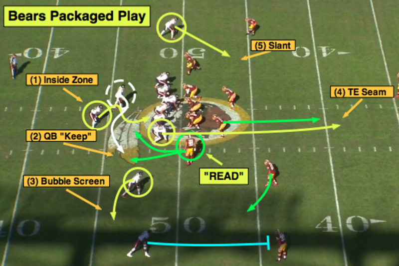 Matt Bowen's nfl picks and predictions accuracy. Straight up, against the  spread, over/under, underdog and prop picks