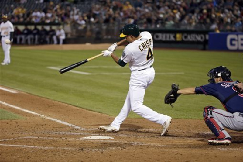 Coco Crisp Injury: Updates on A's Star's Neck and Return After