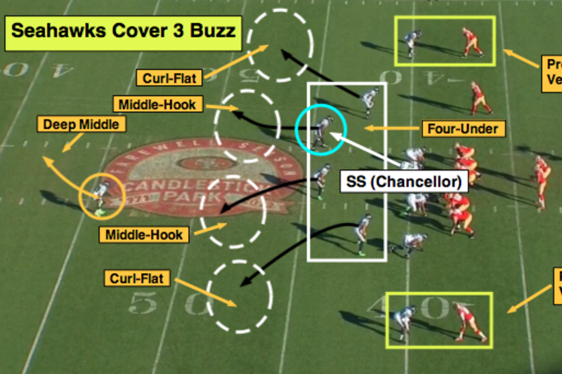 Film Room: Reminder that TY Hilton is still a very good Wide