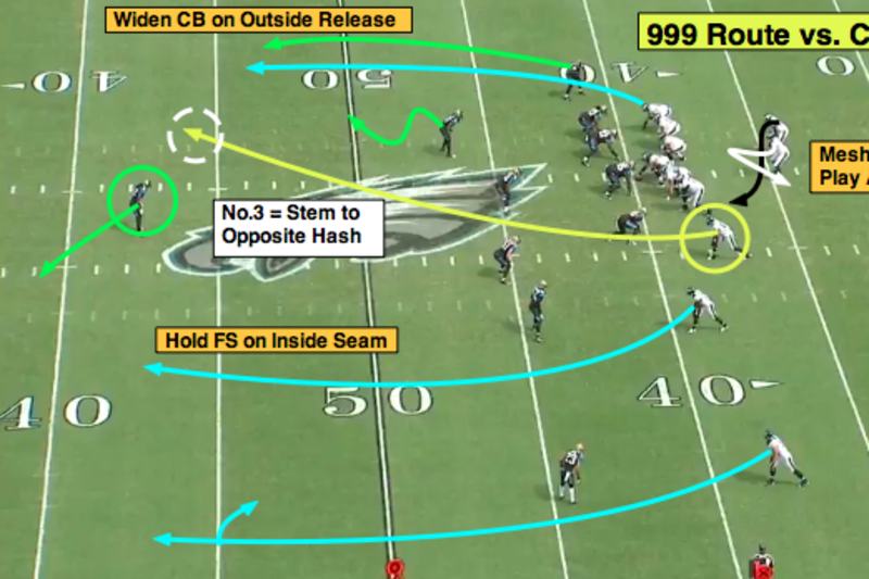 Man vs Machine: Pickswise expert vs the computer model NFL Week 2