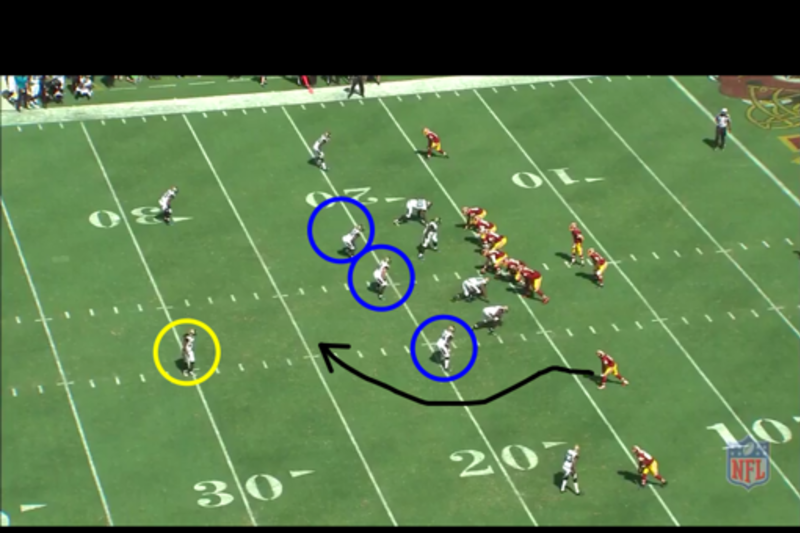 Breaking Down Kirk Cousins Running Jay Gruden's Offense