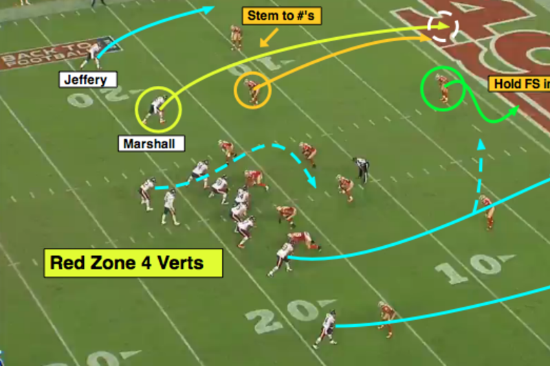 greenscreen Week 3 is underway today so lets see how i do #nfl #footb, week  3 predictions nfl