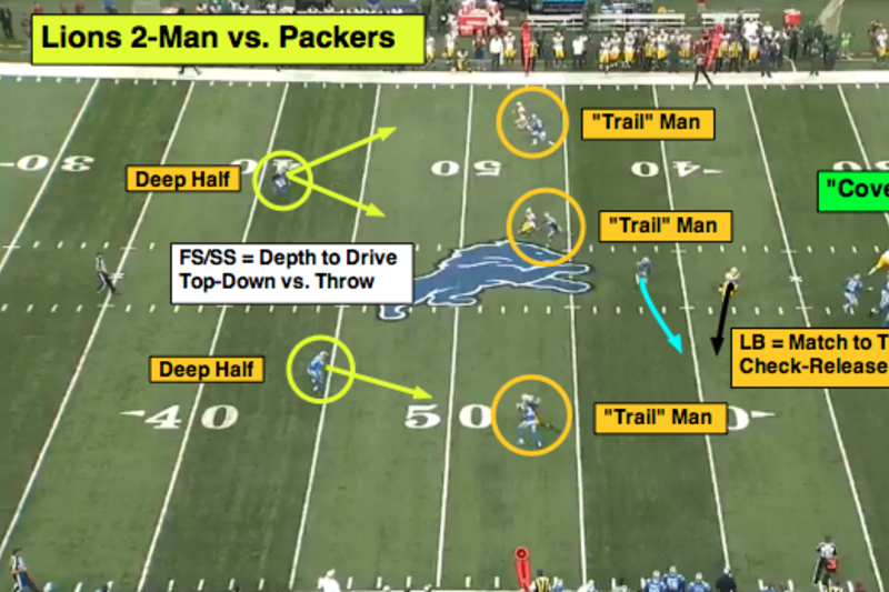 Matt Bowen's Week 4 NFL Film Study, News, Scores, Highlights, Stats, and  Rumors