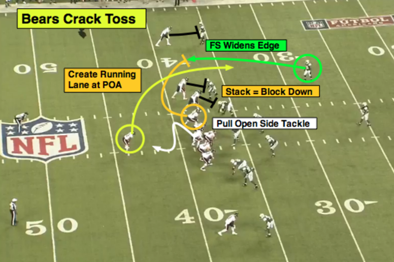 Matt Bowen's Week 14 NFL Film Study, News, Scores, Highlights, Stats, and  Rumors