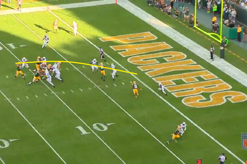 Packers Film Breakdown: Green Bay's quick game concepts - Acme Packing  Company