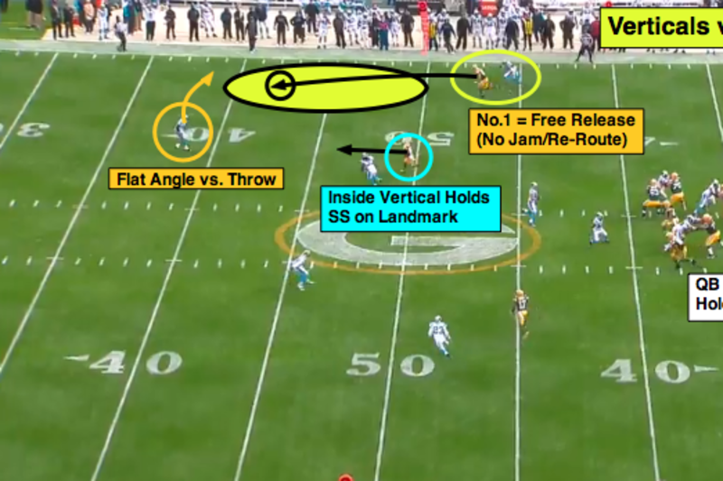 Underestimated Jordy Nelson Emerging as Top-5 NFL Talent, News, Scores,  Highlights, Stats, and Rumors