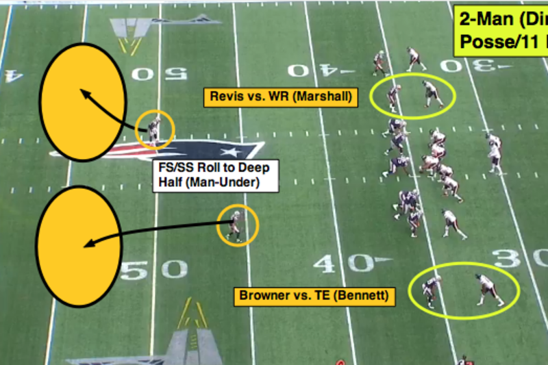 The MMQB on X: Tom Brady was pick 199 of the 2000 draft. Matt Bowen was  198. @emilymkaplan on Bowen's careers in & out of the NFL.    / X