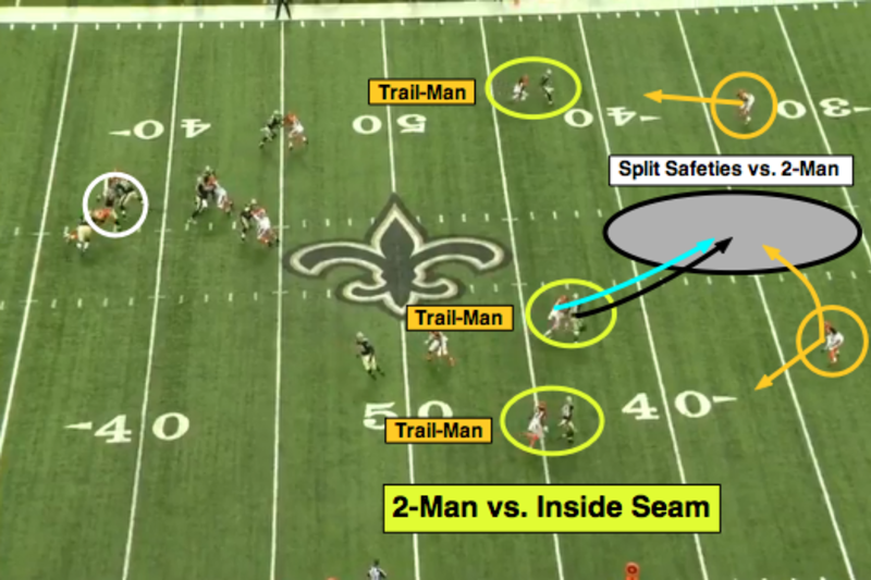 Matt Bowen's Week 4 NFL Film Study, News, Scores, Highlights, Stats, and  Rumors