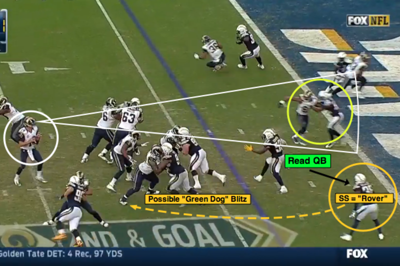 Tale of the Tape: Dez Bryant