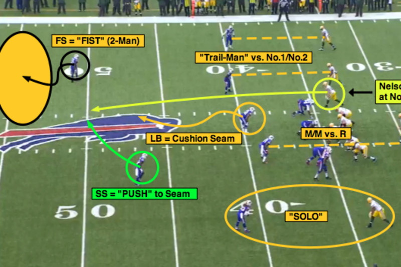 Matt Bowen previews Bears-Packers matchup in Week 1