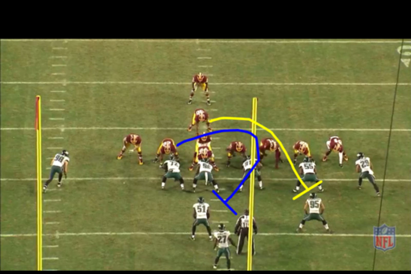 Cowboys vs. Redskins Grudge Match, 2002 Matchup