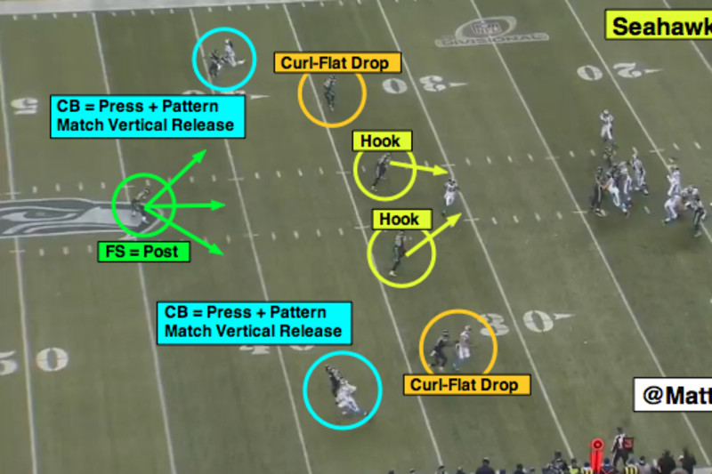 Matt Bowen's NFL Divisional Playoffs Film Study, News, Scores, Highlights,  Stats, and Rumors