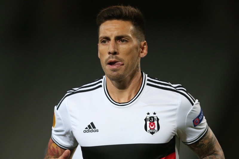 Besiktas JK - Statistics and Predictions