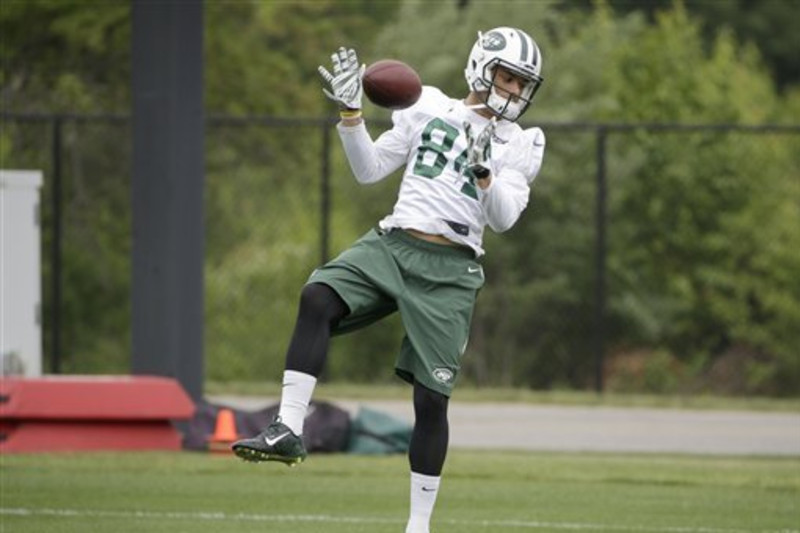 NY Jets Wide Receivers Position Breakdown Ft @JetsTalk247 