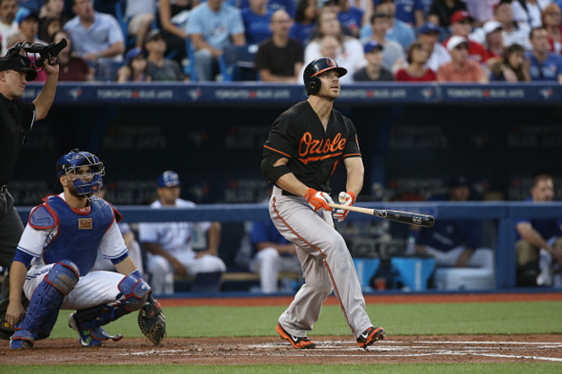 Orioles slugger Chris Davis suspended 25 games for PED use 