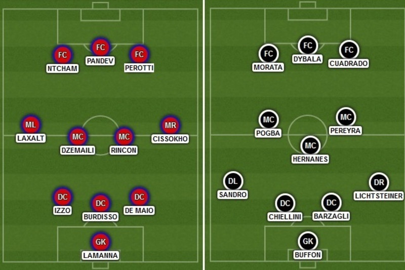 Genoa vs Roma - live score, predicted lineups and H2H stats.