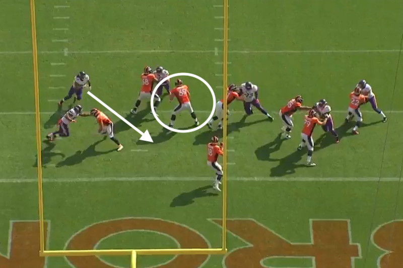 Jordan Hicks and Eric Kendricks Growing Chemistry on Defense