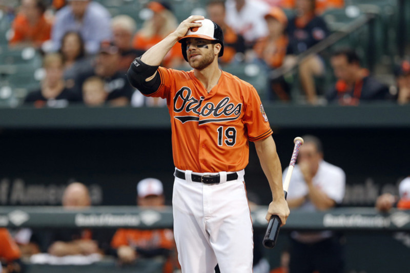 Baltimore Orioles: Chris Davis Off To An Unbelievable Start To Spring
