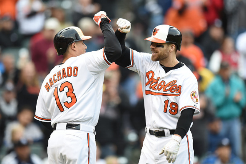 MEOLI: Ramifications of Chris Davis' record deal only grow for Orioles