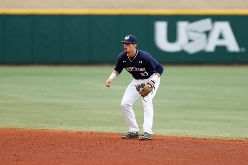 Cavan Biggio's MLB Upbringing Set Stage for Shedding Father Craig's HOF  Shadow, News, Scores, Highlights, Stats, and Rumors