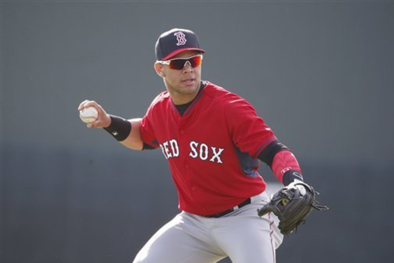 Red Sox Cuban Phenom Yoan Moncada More Than Flashy Cars, Hype and