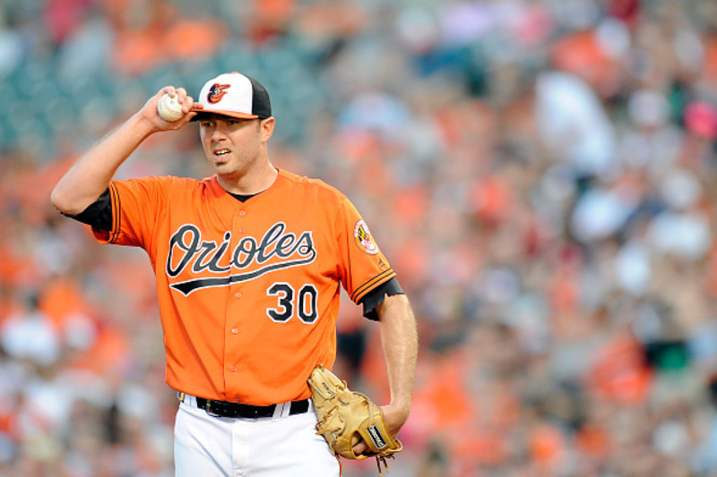 What are the Orioles doing with Kevin Gausman? - Camden Chat