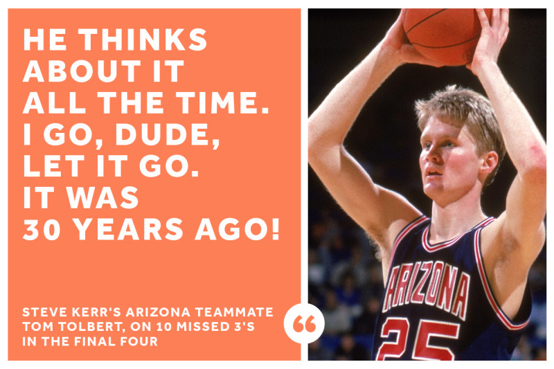 Steve Kerr Is the King of Cool: Drama x Joy x Defeat = Destiny on