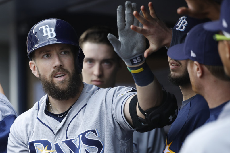 Tampa Bay Rays History: Wil Myers traded to Padres, Steven Souza acquired -  DRaysBay