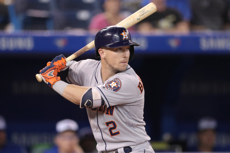 Alex Bregman Is Overhyped