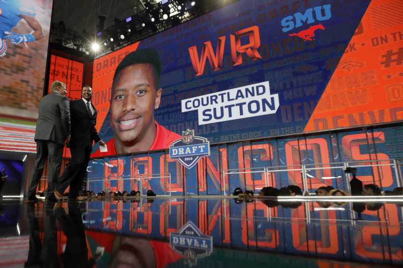 Denver Broncos' WR Courtland Sutton 'Flattered' by Offseason Trade Rumors -  Sports Illustrated Mile High Huddle: Denver Broncos News, Analysis and More