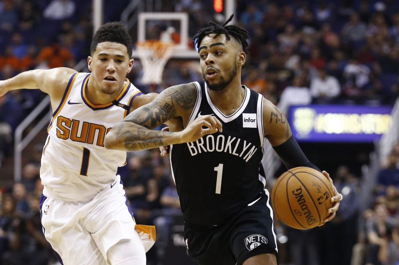 D'Angelo Russell: Is He Repelling Free Agents?