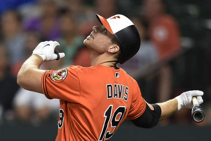 Orioles slugger Chris Davis is in the midst of a historically bad