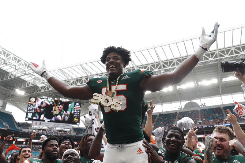 Patrick Surtain II Declares for 2021 NFL Draft; Expected to Be Top-10 Pick, News, Scores, Highlights, Stats, and Rumors