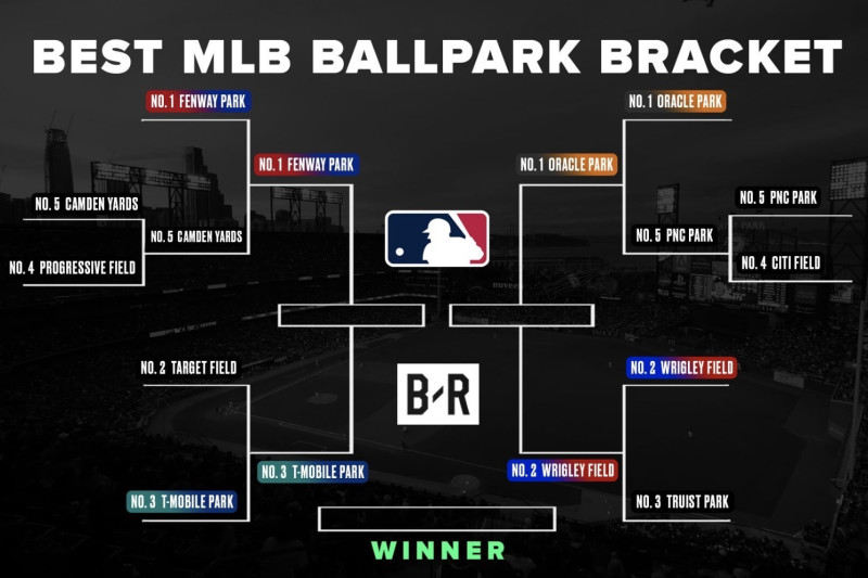 MLB Food Fight bracket to determine best ballpark food