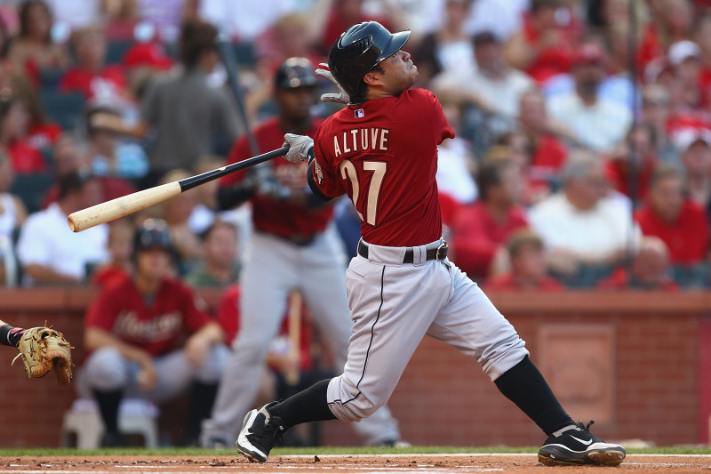 Houston Astros: Jose Altuve Beginning A Breakout Season | News, Scores ...