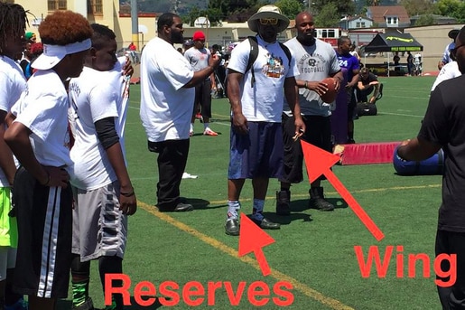 Marshawn Lynch Coaches Youth Football Camp With Chicken Wings Stored In Socks Bleacher Report Latest News Videos And Highlights