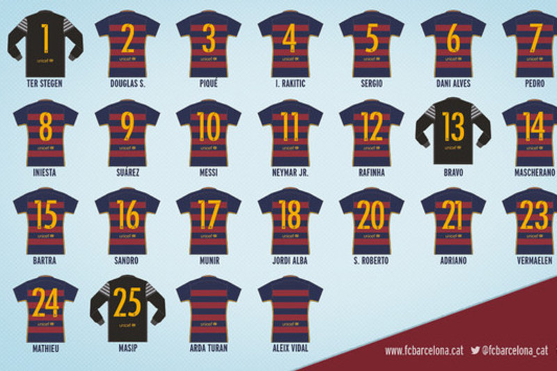 Dani Alves Takes Xavi S No 6 As Barcelona Reveal New Shirt Numbers Bleacher Report Latest News Videos And Highlights