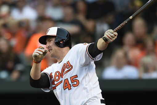 Home Run Derby 16 Start Time Tv Schedule Bracket And More Bleacher Report Latest News Videos And Highlights