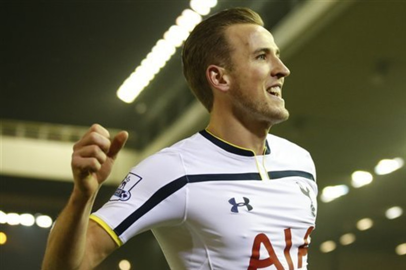 Harry Kane And The 20 Brightest Prospects In World Football Right Now Bleacher Report Latest News Videos And Highlights